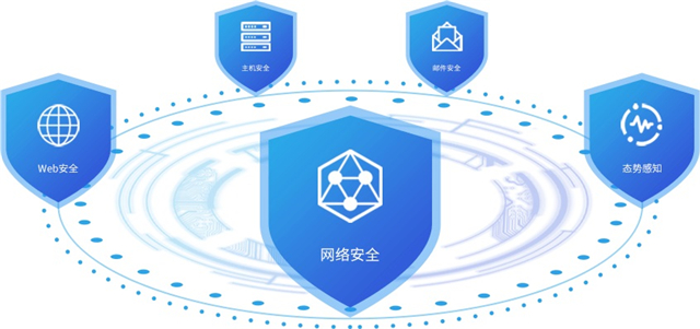 國(guó)投創(chuàng)合領(lǐng)投中睿天下，深化網(wǎng)絡(luò)安全布局，搶占攻擊溯源與XDR技術(shù)新高地